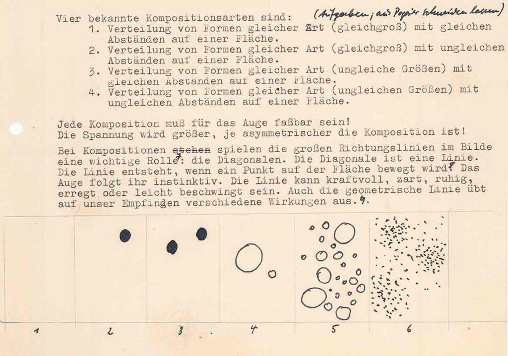 Anmerkungen von Gerhard Uhlig zur Bildkomposition aus dem Jahr 1950. Copyright Archiv Gerhard Uhlig.